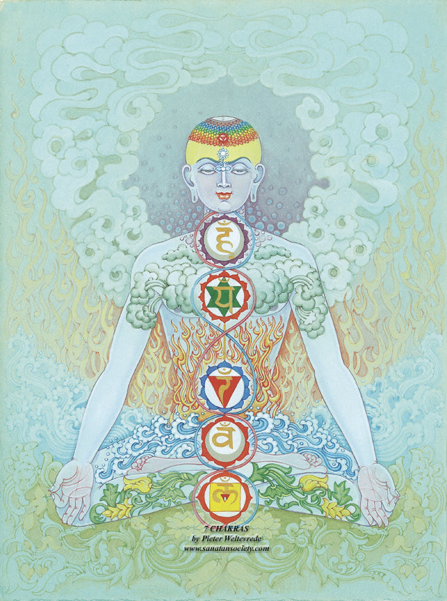 Chakra Meditation